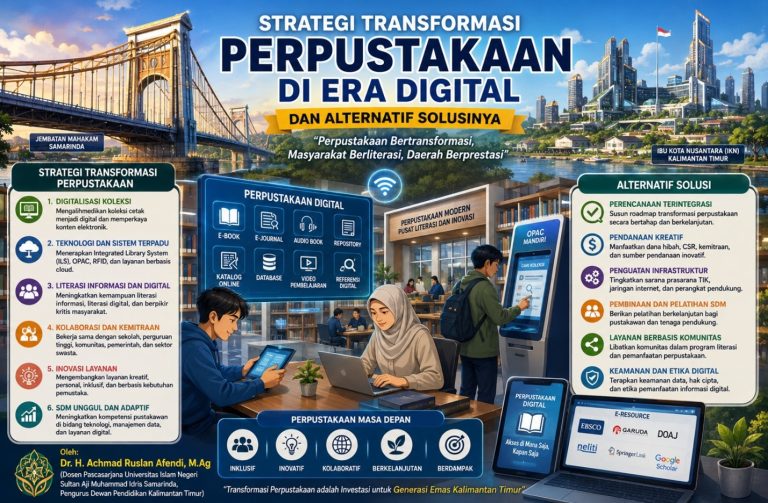Strategi Transformasi Perpustakaan di Era Digital dan Alternatif Solusinya